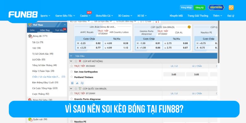 Bảng kèo bóng tại Fun88 được cập nhật liên tục theo thời gian thực