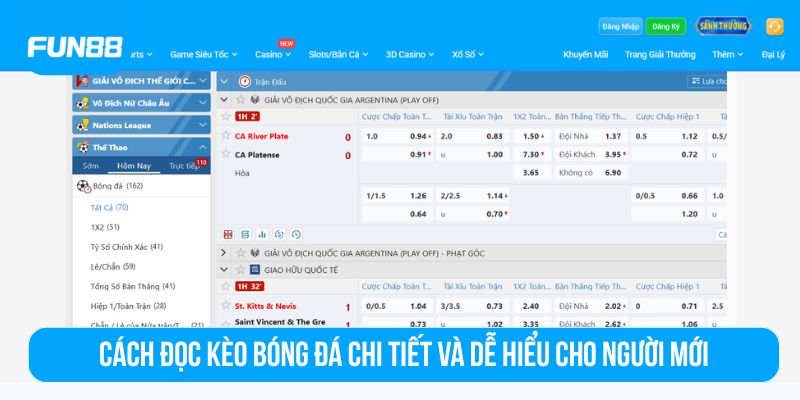 Cách đọc kèo bóng đá