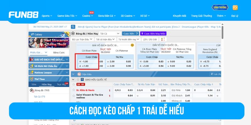 Có ba trường hợp chính trong kèo 1 hòa