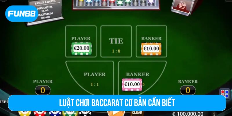 Luật chơi baccarat quy định cách thức so bài