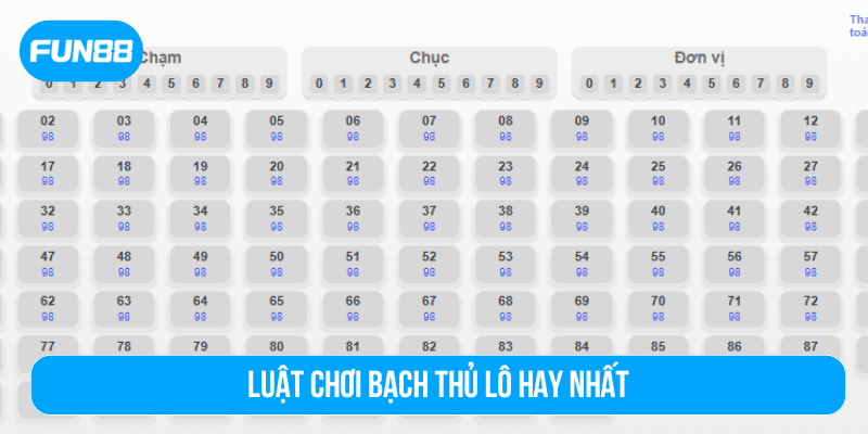 Luật chơi bạch thủ lô hay nhất