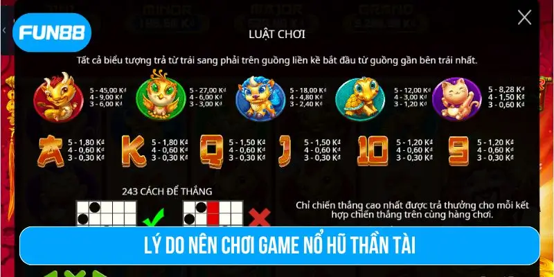 Những lý do nên trải nghiệm game