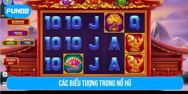 Tìm hiểu ý nghĩa của các biểu tượng