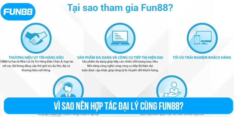 Vì sao nên hợp tác đại lý cùng Fun88?