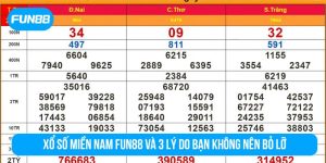 xổ số miền Nam